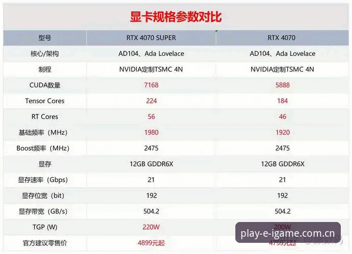 爱游戏平台资深用户实测：igame最新版本与客户端对比体验报告